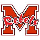 Smoky Mountain Sports Smoky Mountain Sports